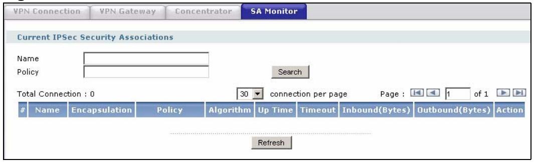 ZYXEL ZYWALL USG 2000 - The SA Monitor Screen - 1