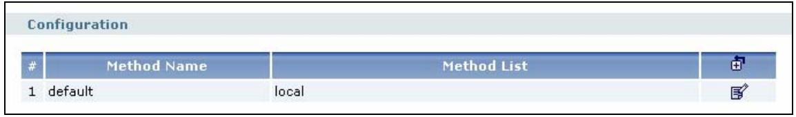 ZYXEL ZYWALL USG 2000 - Viewing Authentication Method Objects - 1