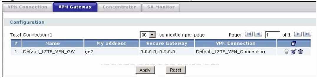 ZYXEL ZYWALL USG 2000 - The VPN Gateway Screen - 1
