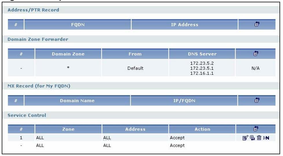 ZYXEL ZYWALL USG 2000 - Configuring the DNS Screen - 1