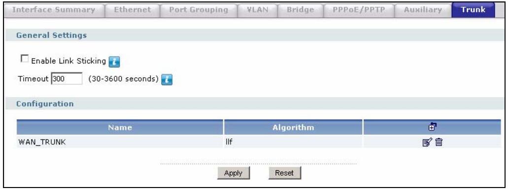 ZYXEL ZYWALL USG 2000 - The Trunk Summary Screen - 1