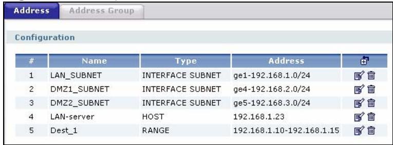 ZYXEL ZYWALL USG 2000 - Address Summary Screen - 1