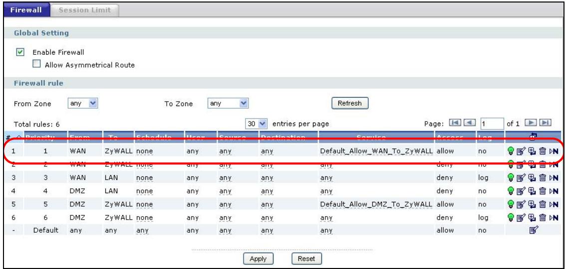 ZYXEL ZYWALL USG 2000 - Priority From To Schedule User Source Destination Service Access Log - 4