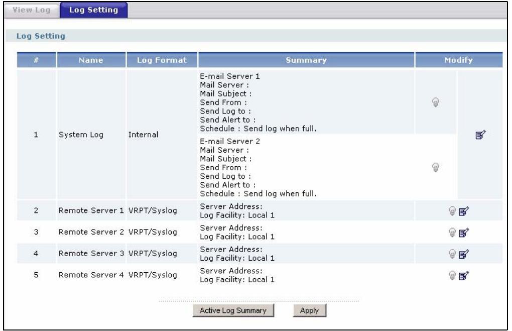 ZYXEL ZYWALL USG 2000 - Log Setting Summary - 1