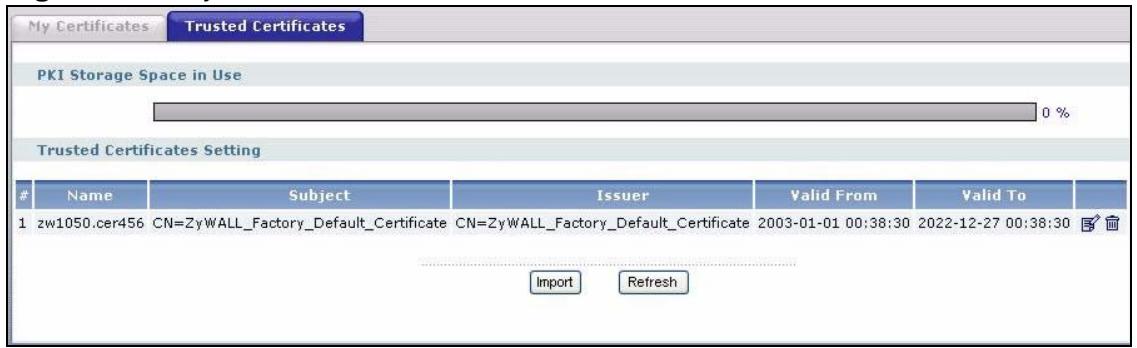 ZYXEL ZYWALL USG 2000 - Enrolling and Importing SSL Client Certificates - 1