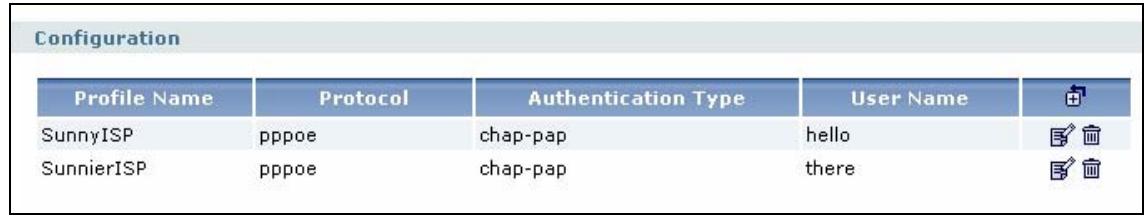 ZYXEL ZYWALL USG 2000 - ISP Account Summary - 1
