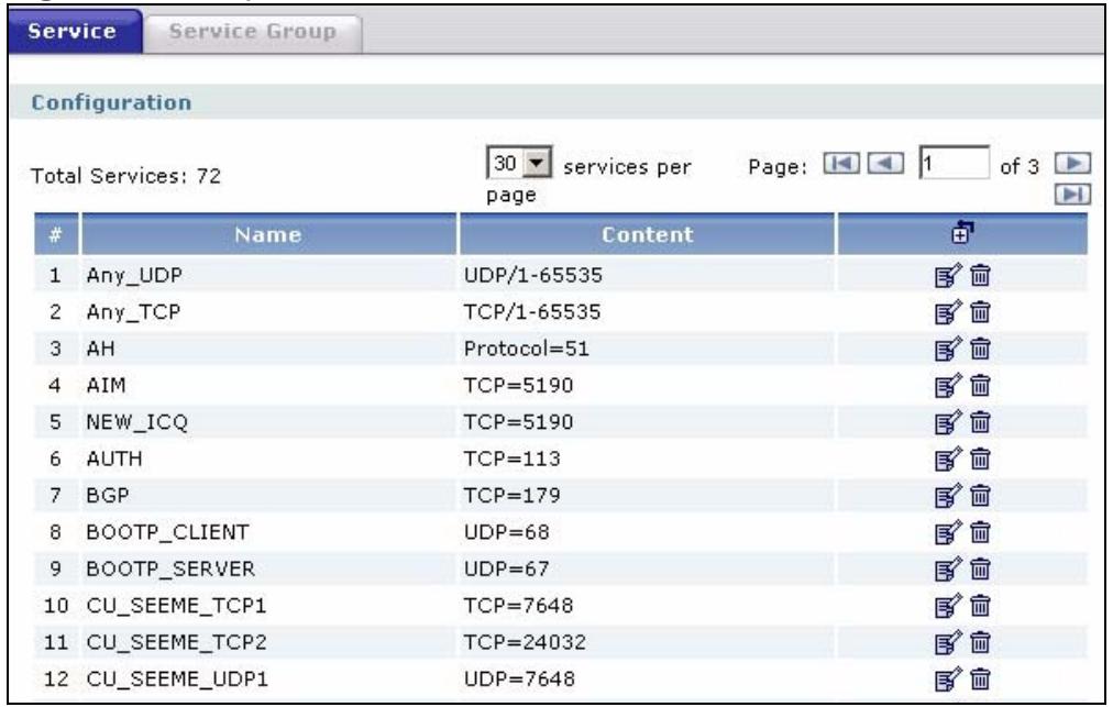 ZYXEL ZYWALL USG 2000 - The Service Summary Screen - 1