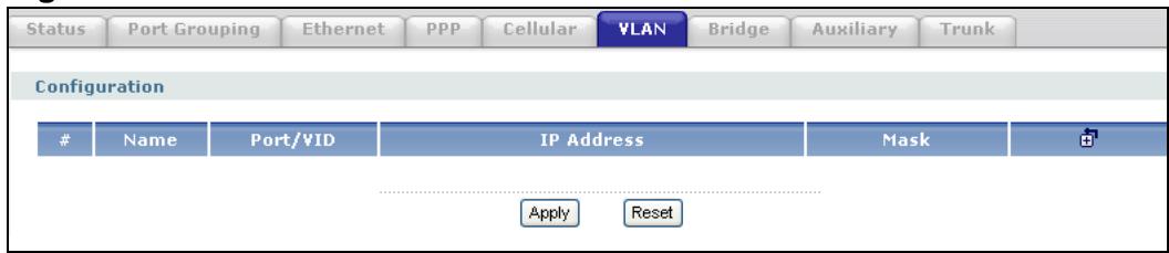 ZYXEL ZYWALL USG 2000 - VLAN Summary Screen - 1