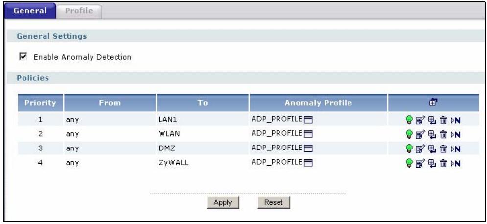 ZYXEL ZYWALL USG 2000 - The ADP General Screen - 1