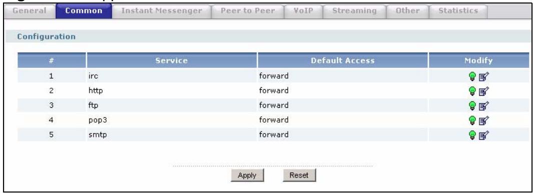 ZYXEL ZYWALL USG 2000 - Application Patrol Applications - 1