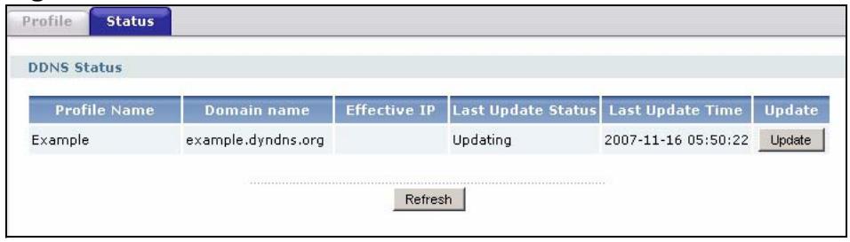 ZYXEL ZYWALL USG 2000 - The DDNS Status Screen - 1