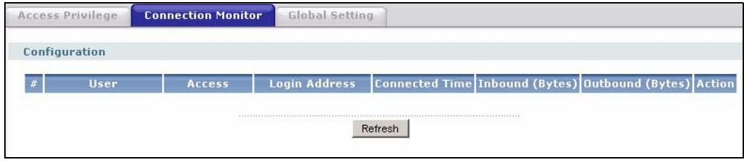 ZYXEL ZYWALL USG 2000 - The SSL VPN Connection Monitor Screen - 1