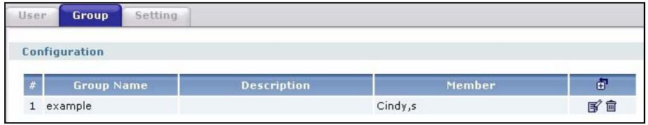 ZYXEL ZYWALL USG 2000 - User Group Summary Screen - 1