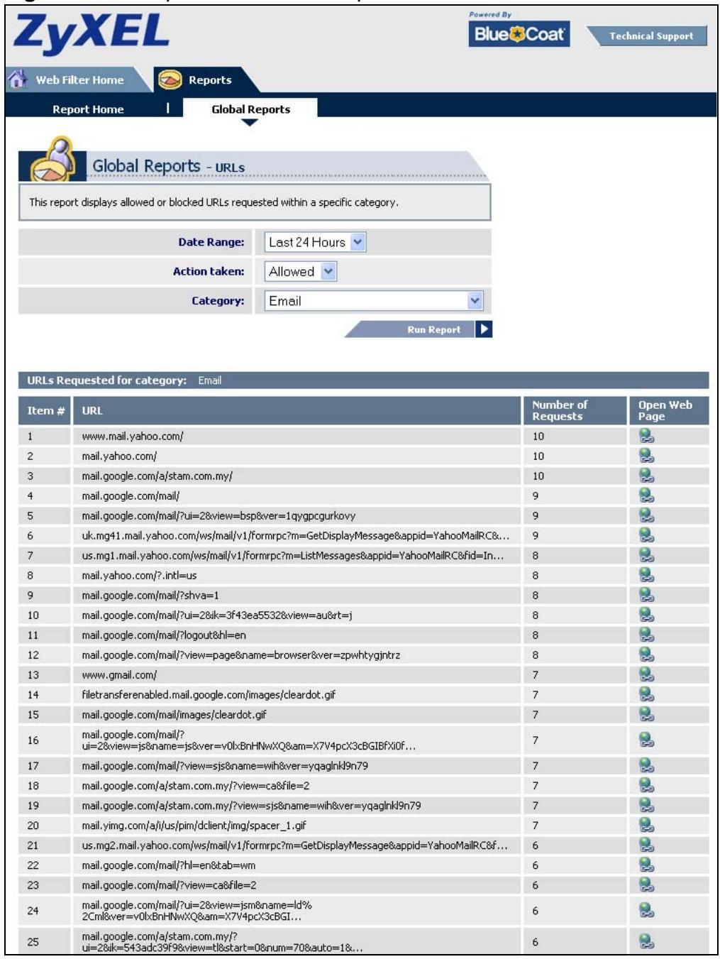 ZYXEL ZYWALL USG 2000 - Viewing Content Filter Reports - 7