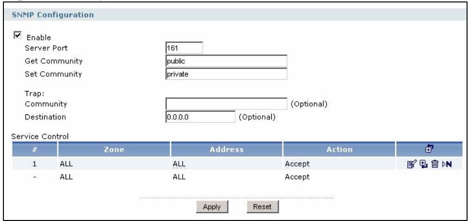 ZYXEL ZYWALL USG 2000 - Configuring SNMP - 1
