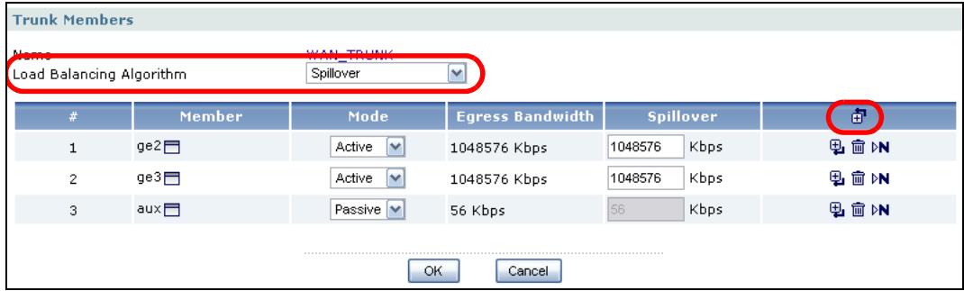 ZYXEL ZYWALL USG 2000 - Configure the WAN Trunk - 1