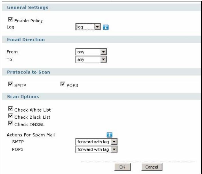 ZYXEL ZYWALL USG 2000 - The Anti-Spam Policy Add or Edit Screen - 1