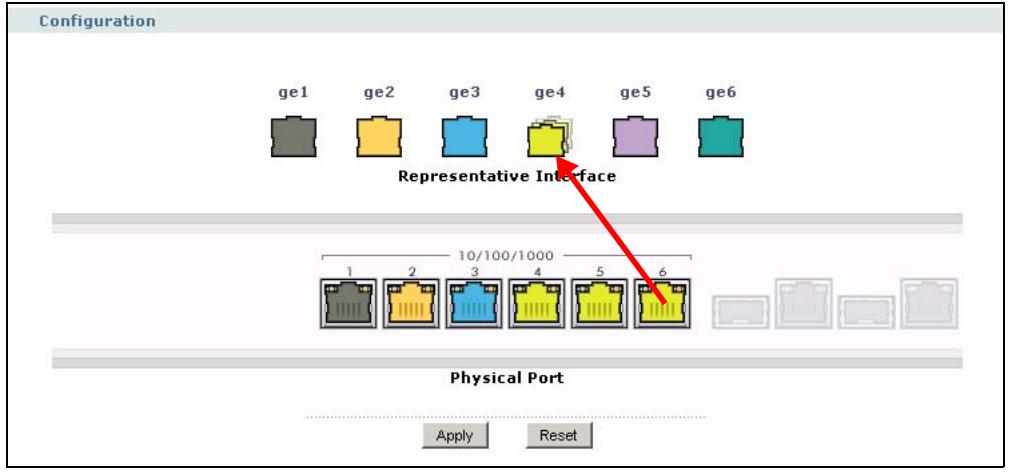 ZYXEL ZYWALL USG 2000 - Configure Port Grouping - 2