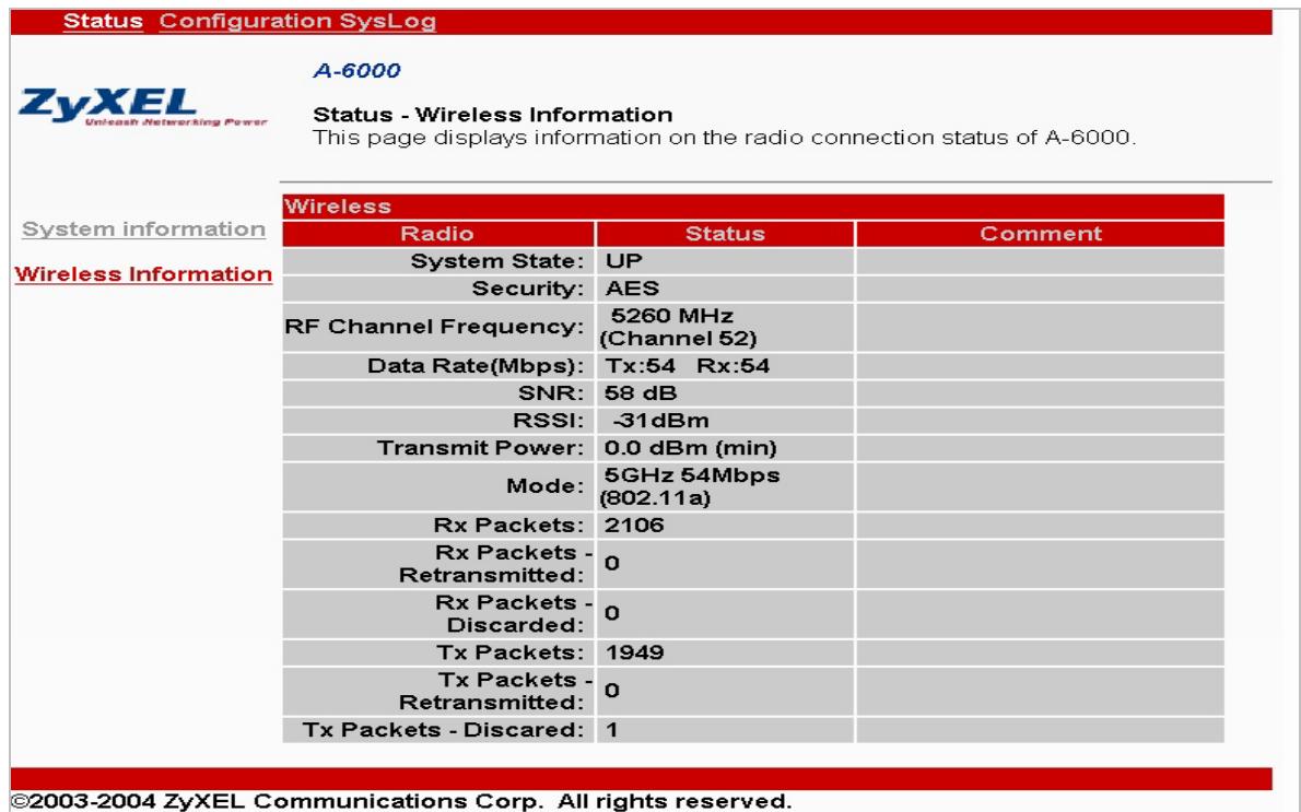 ZYXEL A-6000 - Access the A-6000 System WEB Server - 3