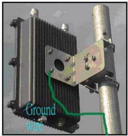 ZYXEL A-6000 - Installation of outdoor unit - 3