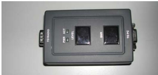 ZYXEL A-6000 - Antenna Alignment Kit - 1