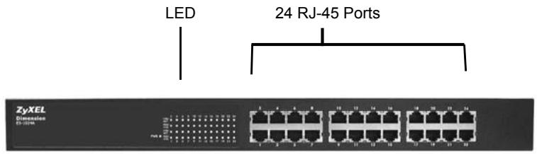 ZYXEL ES-1016A - Front Panel - 2