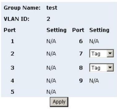 ZYXEL ES-2008 - VLAN Configuration - 1