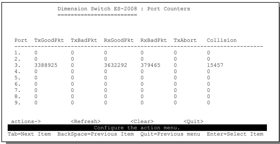 ZYXEL ES-2008 - Port Statistics - 1