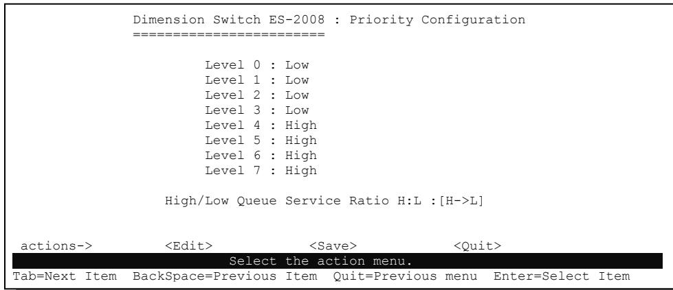 ZYXEL ES-2008 - Priority Configuration - 1