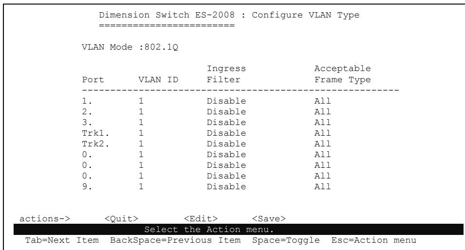 ZYXEL ES-2008 - Tag-Based VLAN Configuration - 1
