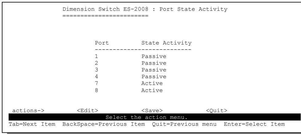 ZYXEL ES-2008 - Port State Activity - 1