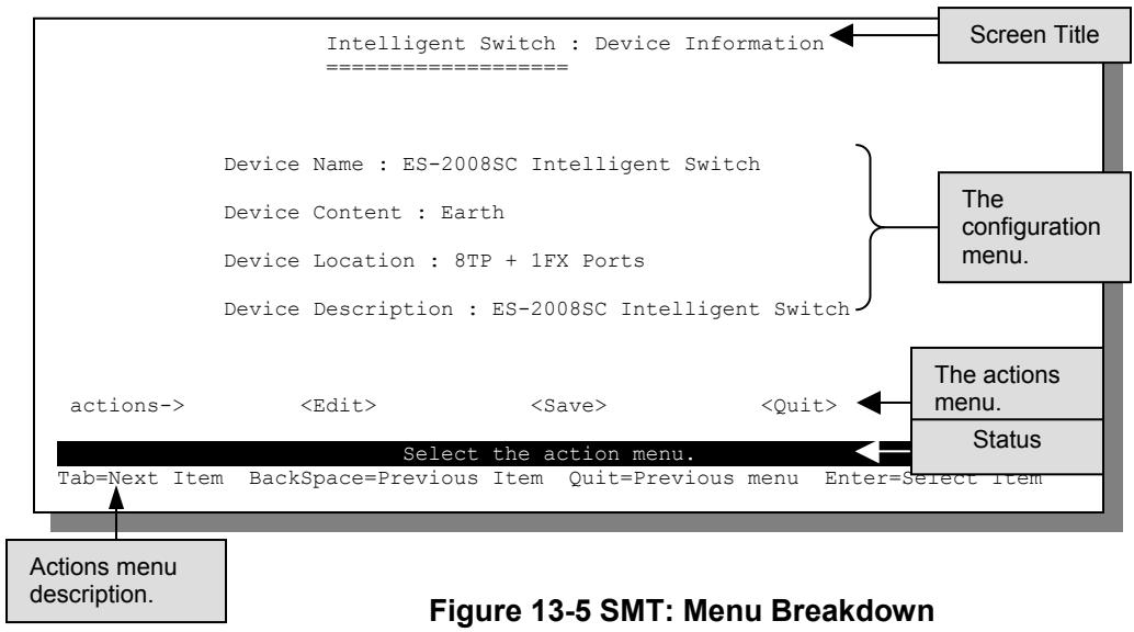 ZYXEL ES-2008 - SMT Screen Navigation - 1