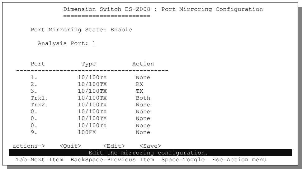 ZYXEL ES-2008 - Port Mirroring - 1