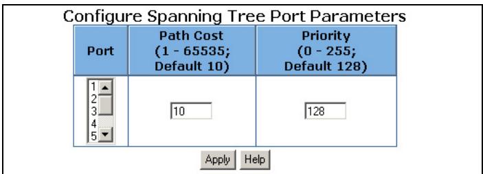 ZYXEL ES-2008 - Configuring Spanning Tree Port Parameters - 1