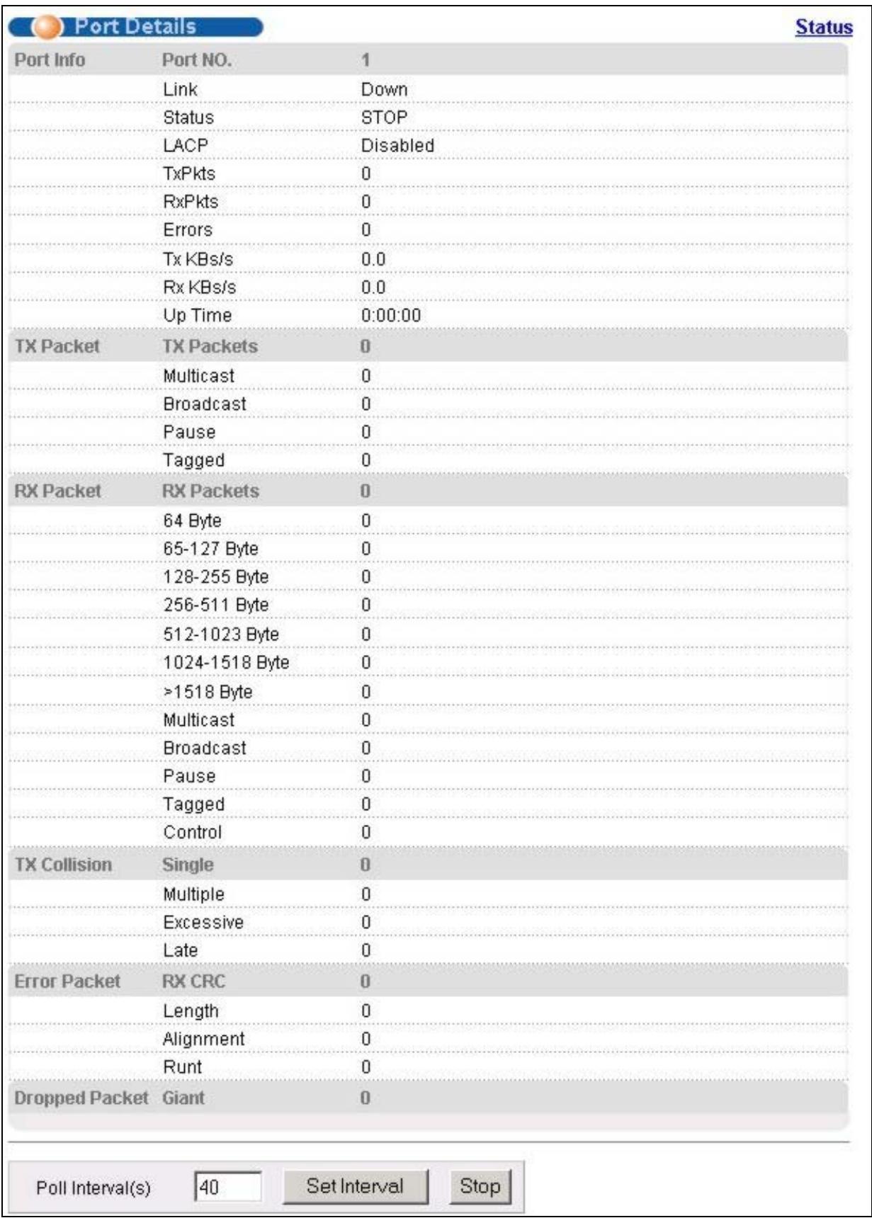 ZYXEL ES-3024 - Port Details - 1