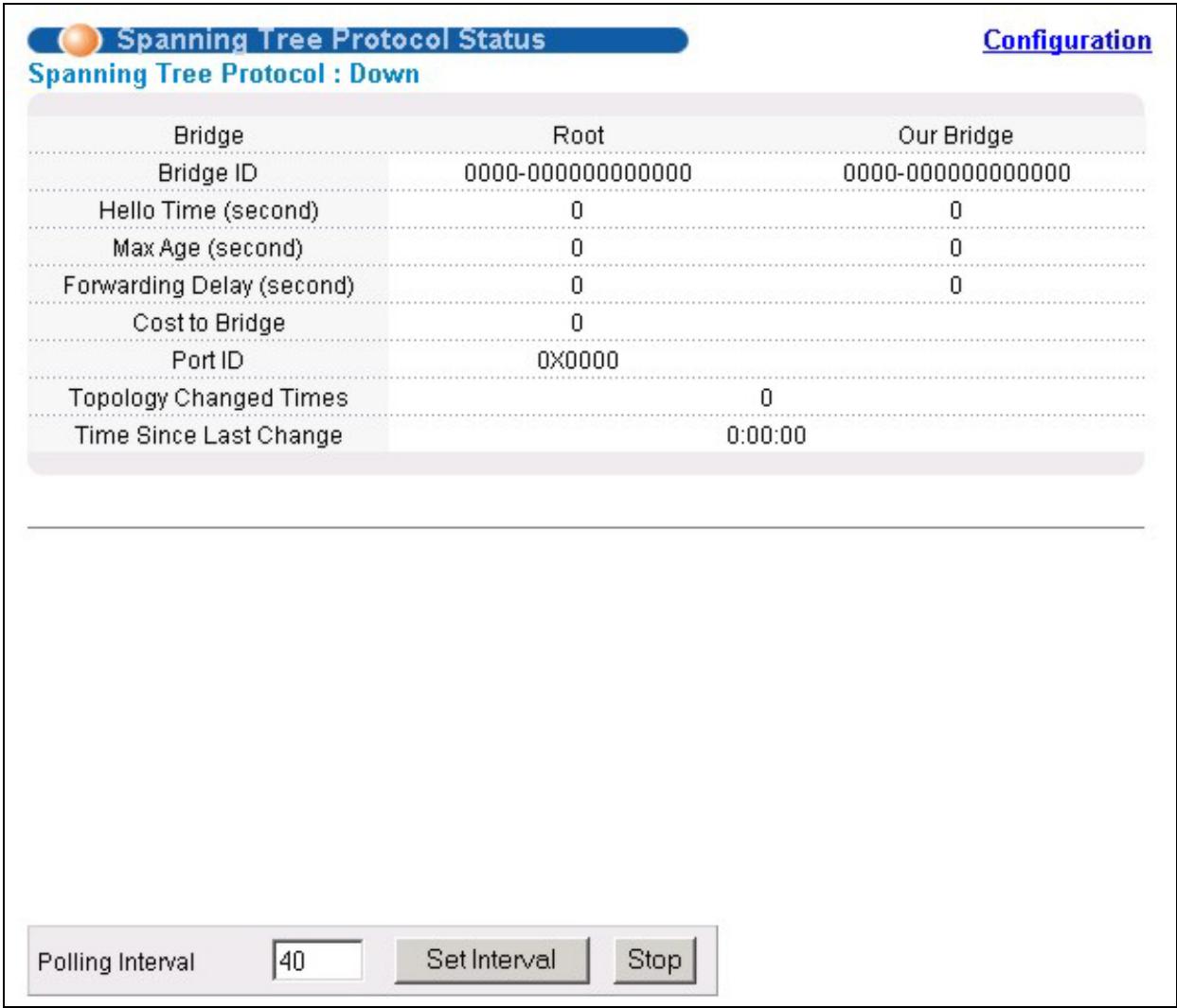 ZYXEL ES-3024 - 10.2STP Status - 1