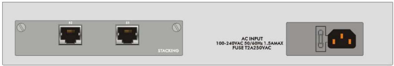 ZYXEL ES-3024 - Rear Panel - 1