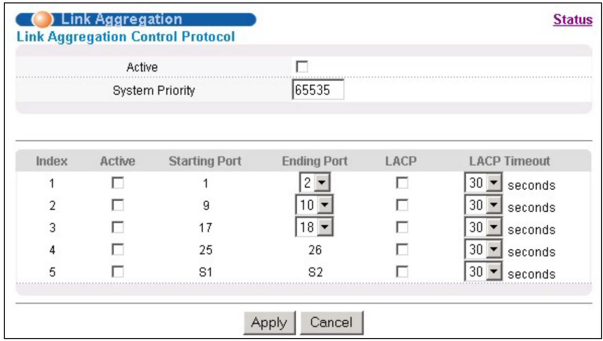 ZYXEL ES-3024 - 14.3Link Aggregation Setup - 1