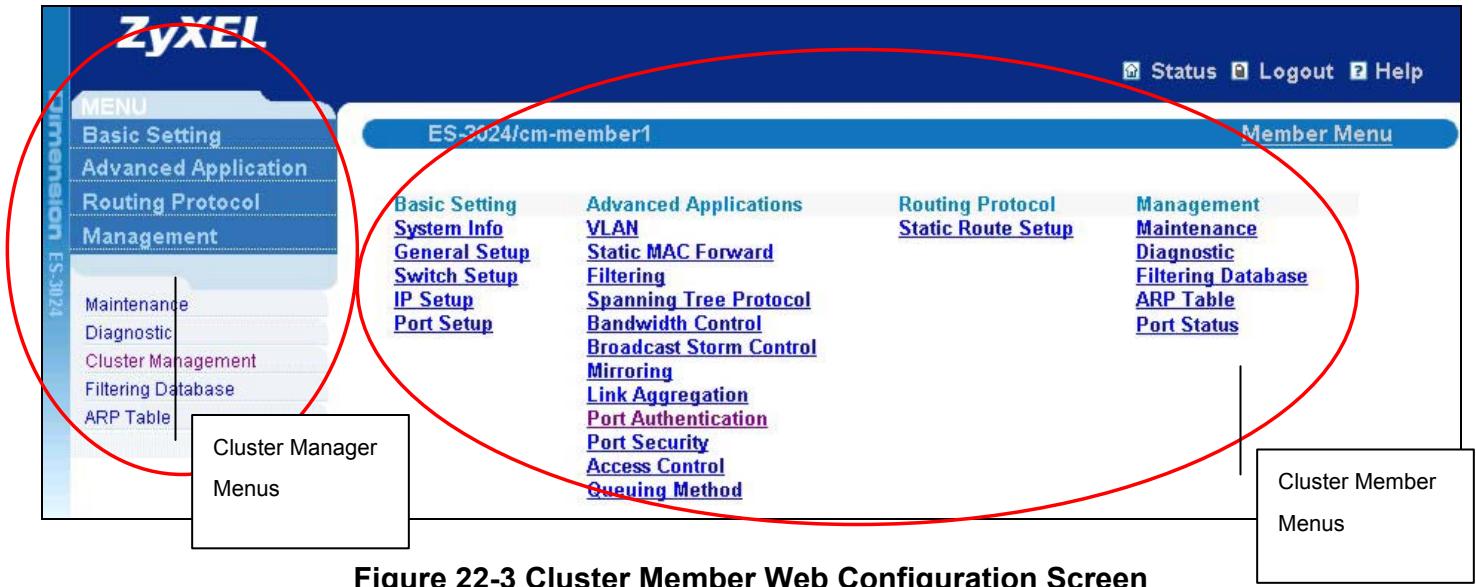 ZYXEL ES-3024 - Cluster Member Switch Management - 1