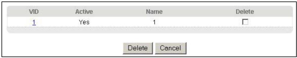 ZYXEL ES-3024 - Viewing and Editing VLAN Settings - 1
