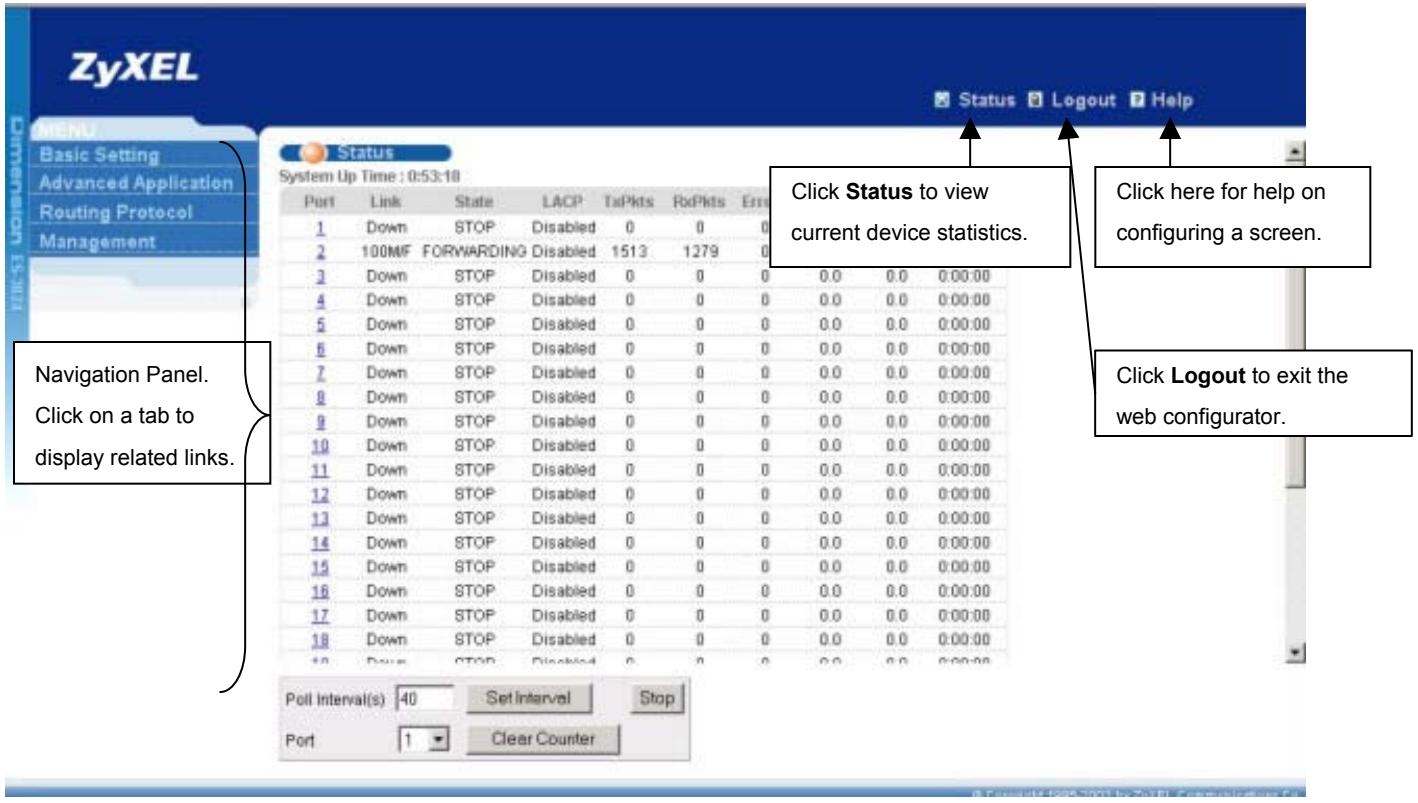 ZYXEL ES-3024 - Status Screen - 1