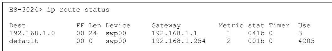 ZYXEL ES-3024 - ip route status - 1
