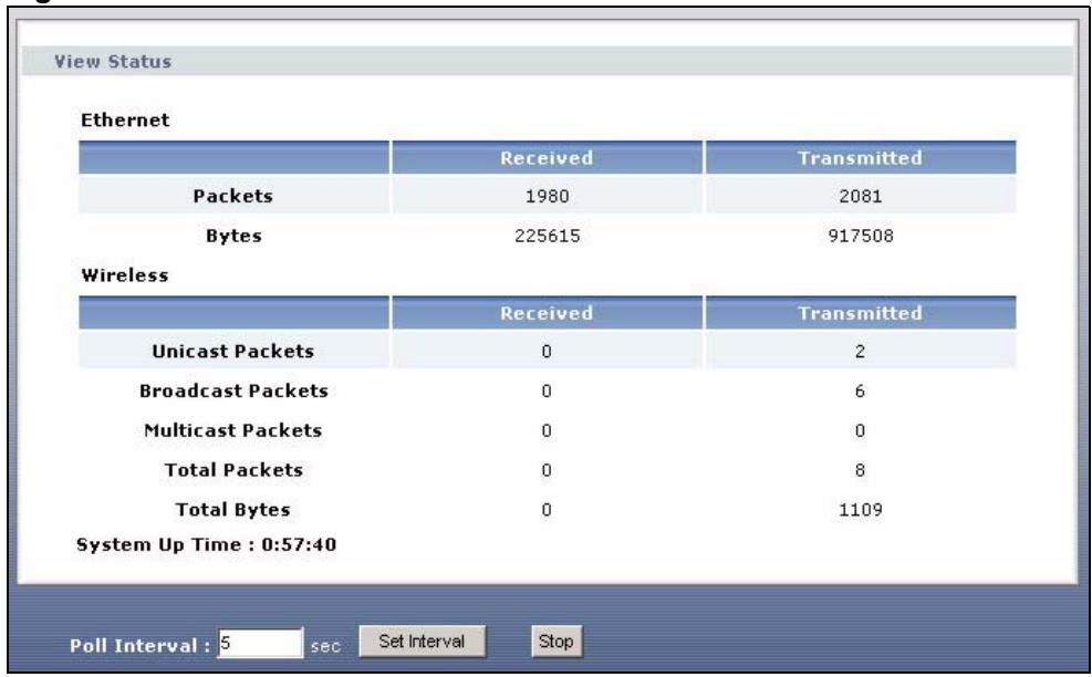 ZYXEL G-570S - Statistics - 1