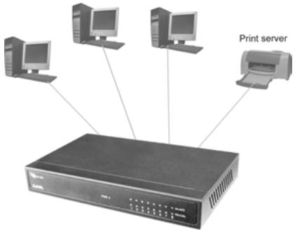 ZYXEL GS-108A - Standalone Workgroup Application - 1