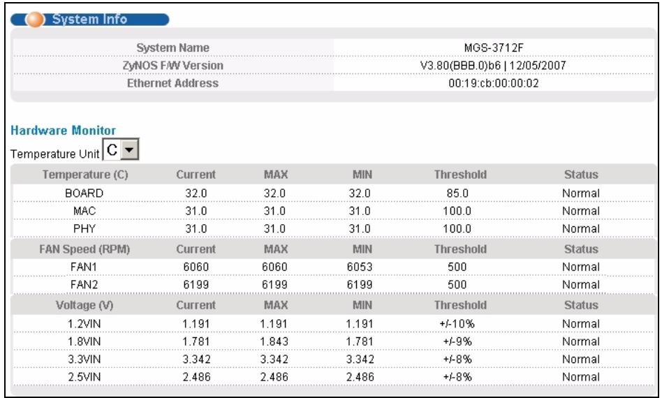 ZYXEL MGS-3712F - System Information - 1