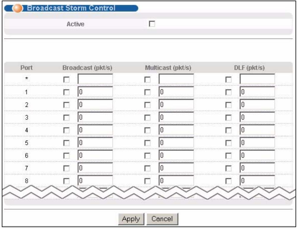 ZYXEL MGS-3712F - Broadcast Storm Control Setup - 1