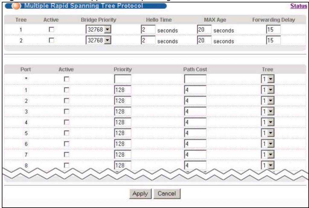 ZYXEL MGS-3712F - Configure Multiple Rapid Spanning Tree Protocol - 1