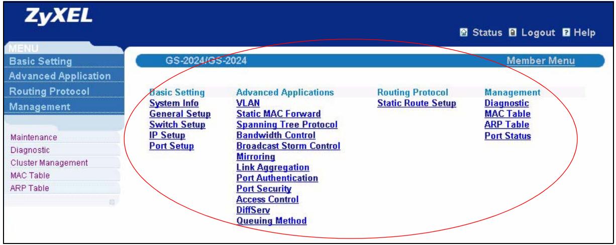 ZYXEL MGS-3712F - Cluster Member Switch Management - 1