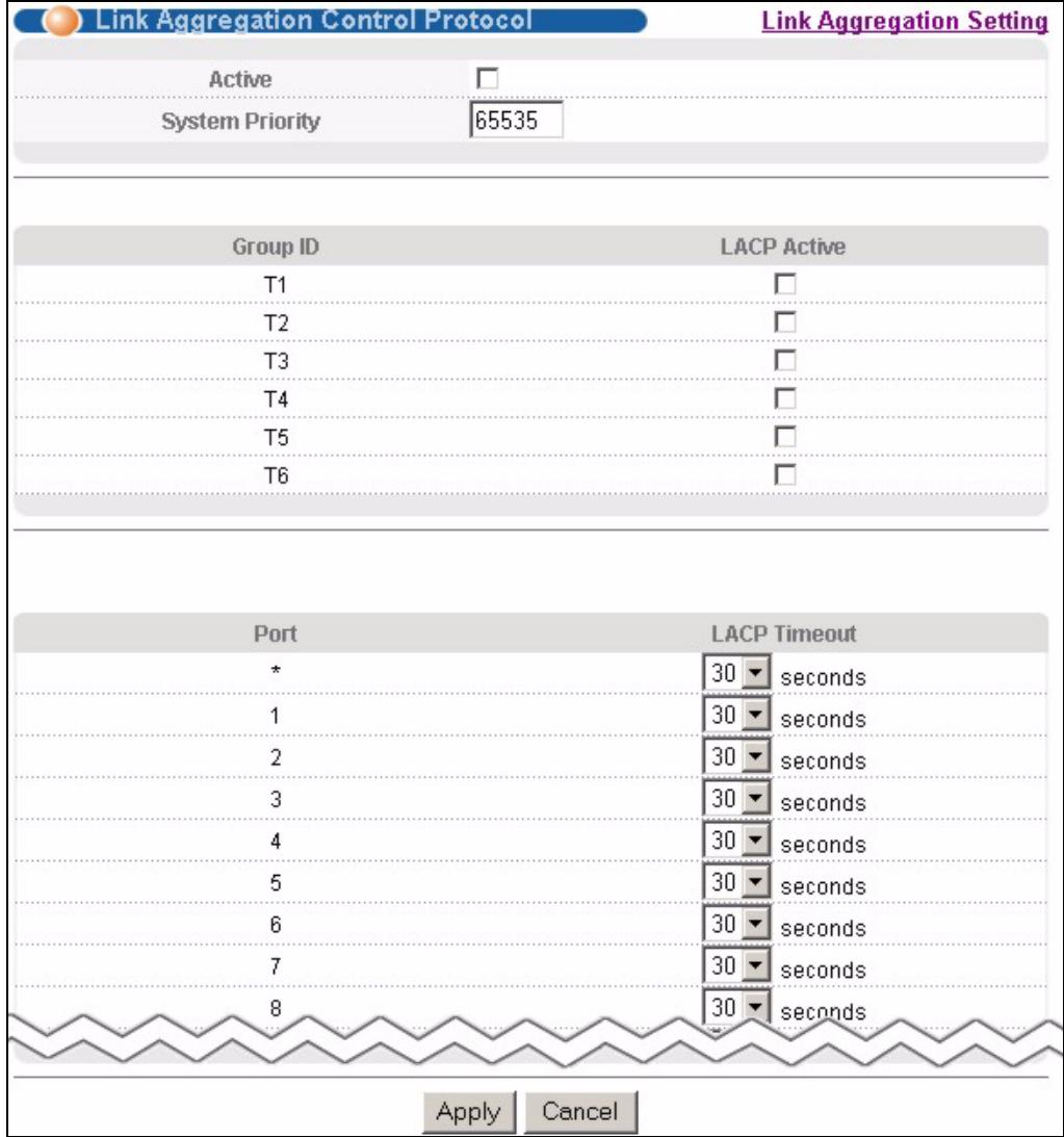 ZYXEL MGS-3712F - Link Aggregation Control Protocol - 1