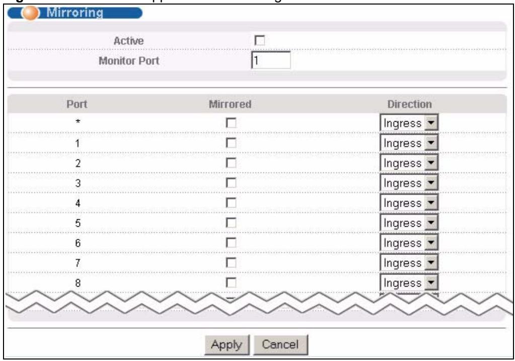 ZYXEL MGS-3712F - Port Mirroring Setup - 1
